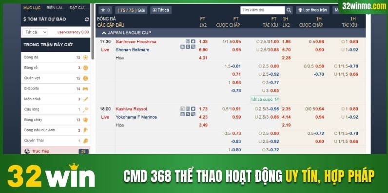 CMD 368 thể thao hoạt động uy tín, hợp pháp