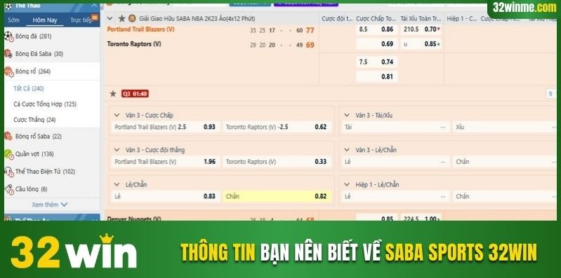 Thông tin bạn nên biết về Saba Sports 32WIN